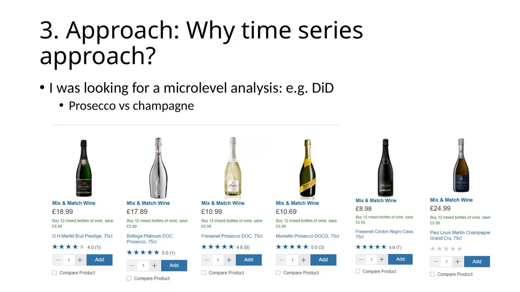 Sanctions and Russian Online Prices By J. - slide 7 of 11