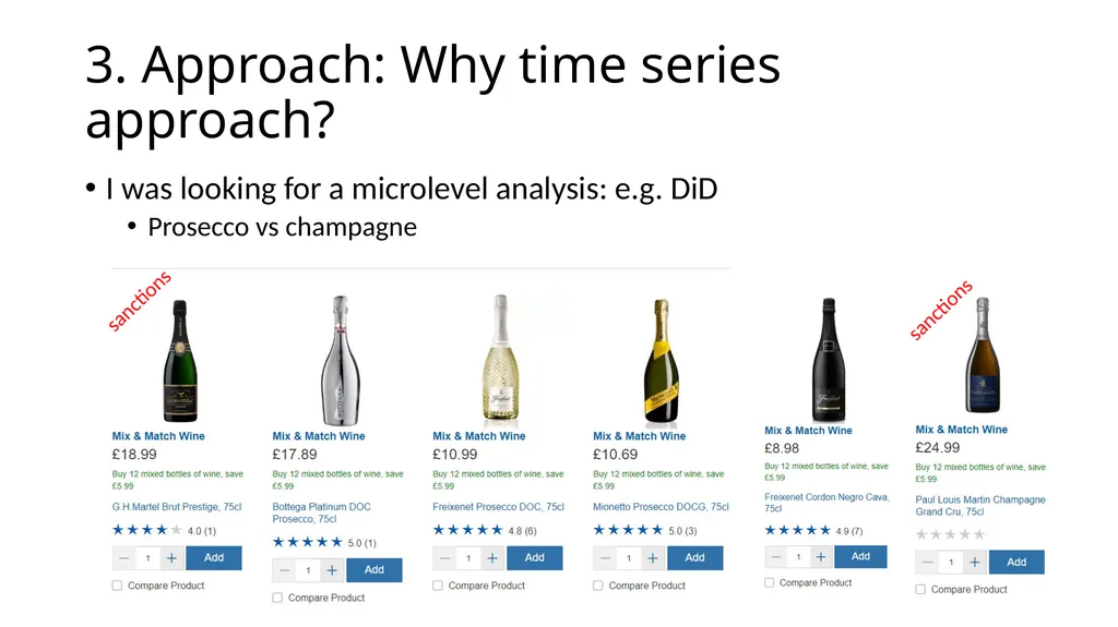 Sanctions and Russian Online Prices By J. - slide 9 of 11