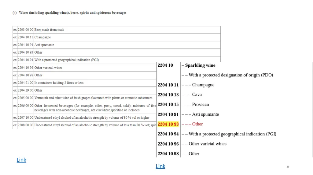 Sanctions and Russian Online Prices By J. - slide 8 of 11