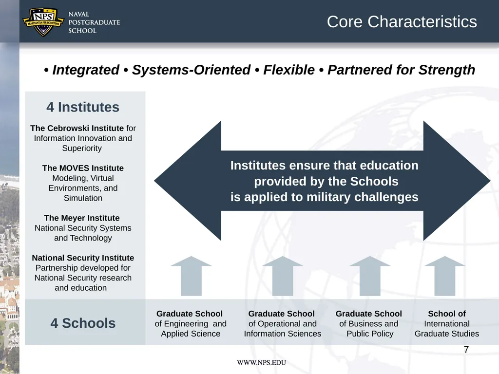 Command Brief Winter (2nd) Quarter Academic Year - slide 7 of 19