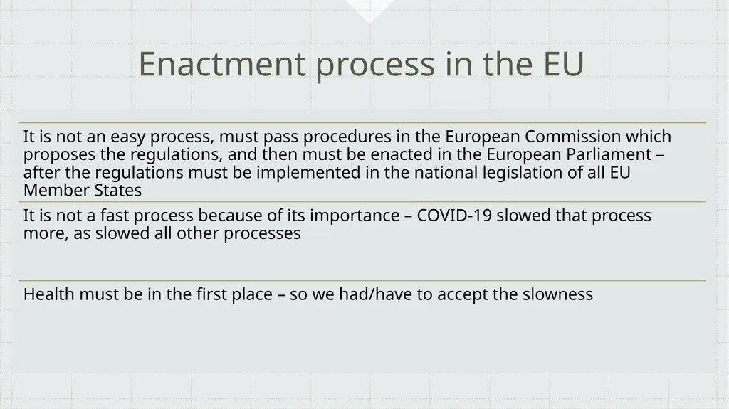 THE INFLUENCE OF THE BENEFIT-COST ANALYSIS ON - slide 5 of 16