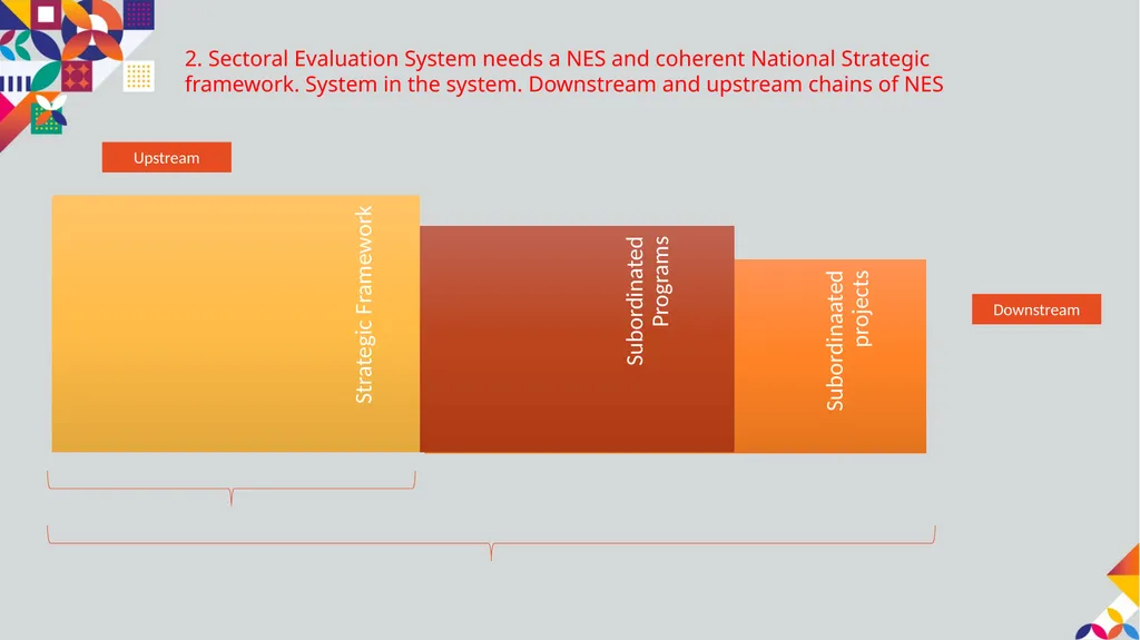 10/27/2022 Orifjan Namozov, International - slide 3 of 9