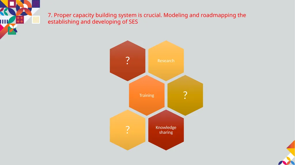 10/27/2022 Orifjan Namozov, International - slide 7 of 9