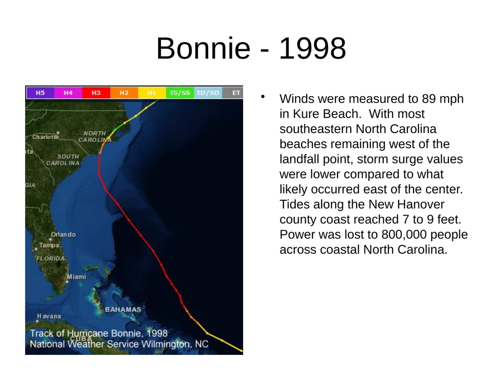 Hurricane Preparedness 2018 David W. Heglar, PE - slide 8 of 44