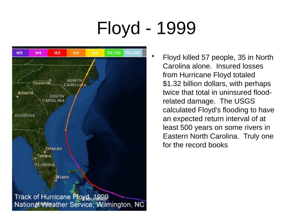 Hurricane Preparedness 2018 David W. Heglar, PE - slide 9 of 44