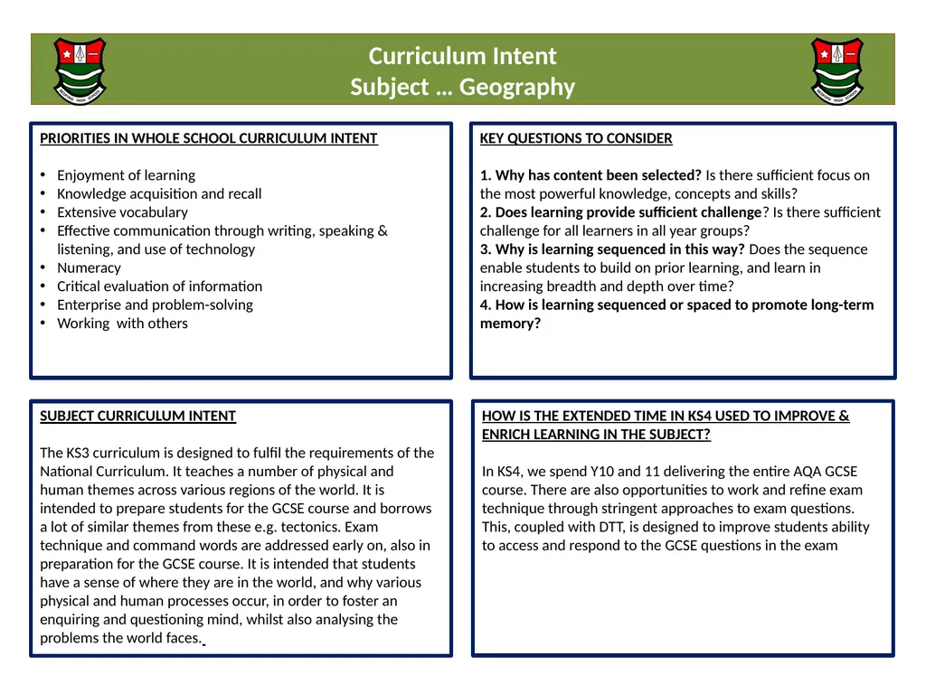 Curriculum Intent Subject … Geography PRIORITIES - slide 1 of 25