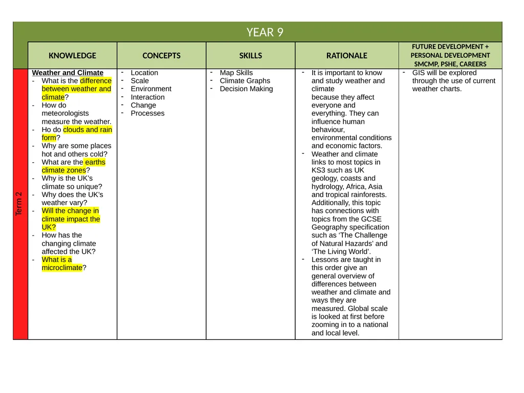 Curriculum Intent Subject … Geography PRIORITIES - slide 14 of 25