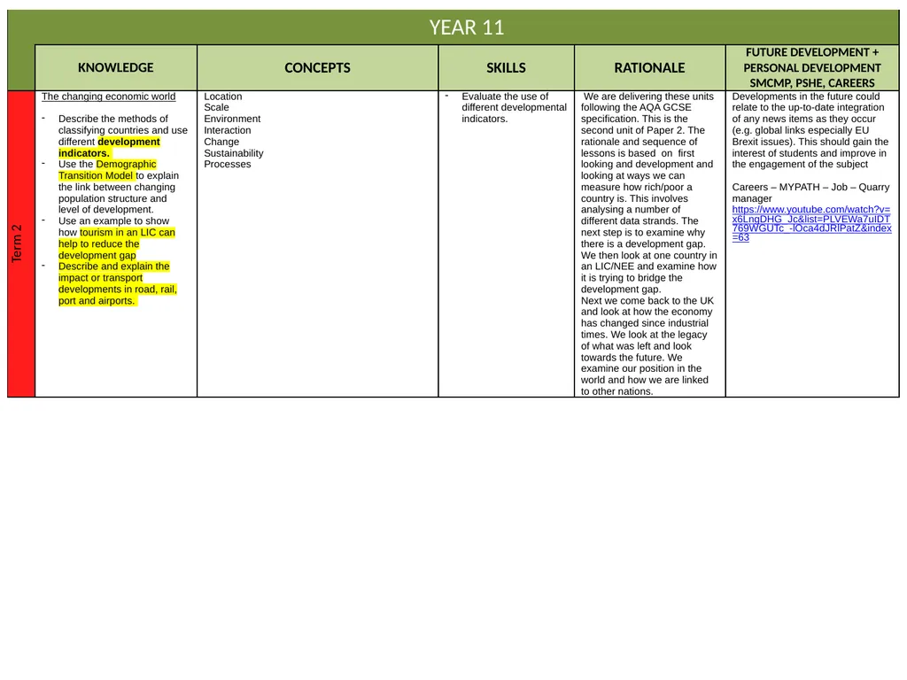 Curriculum Intent Subject … Geography PRIORITIES - slide 23 of 25