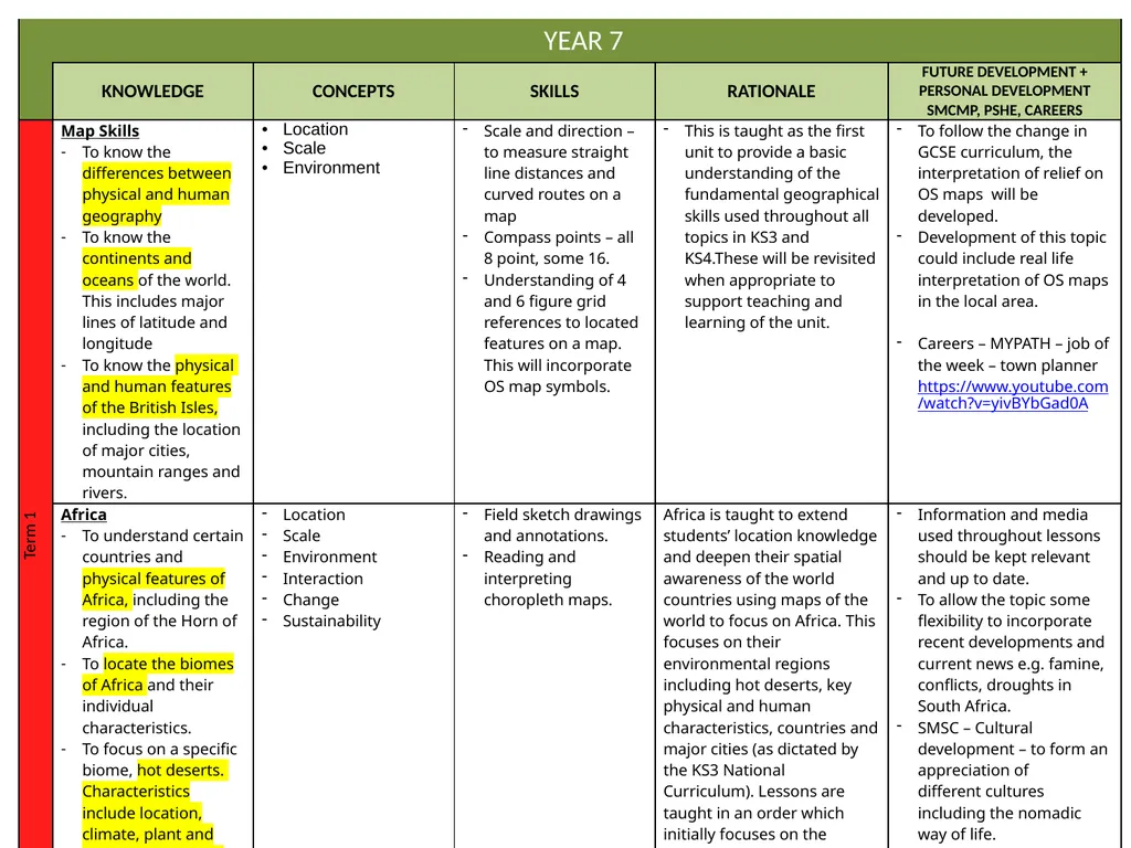 Curriculum Intent Subject … Geography PRIORITIES - slide 3 of 25