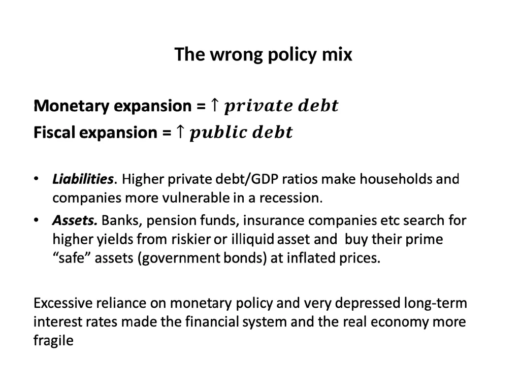 Market doom loops Philip Turner* TUC conference - slide 5 of 15