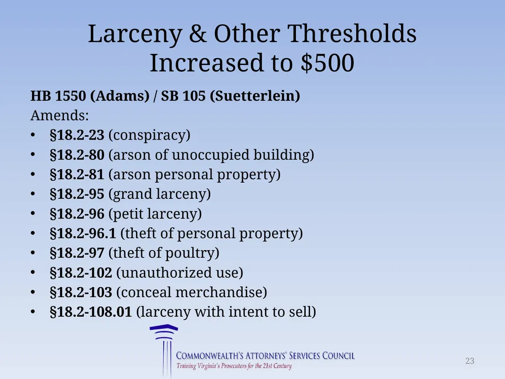 Virginia Legislative Update 2018 for Law - slide 23 of 152