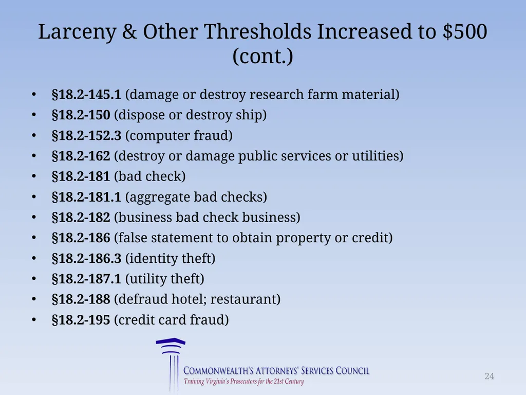 Virginia Legislative Update 2018 for Law - slide 24 of 152