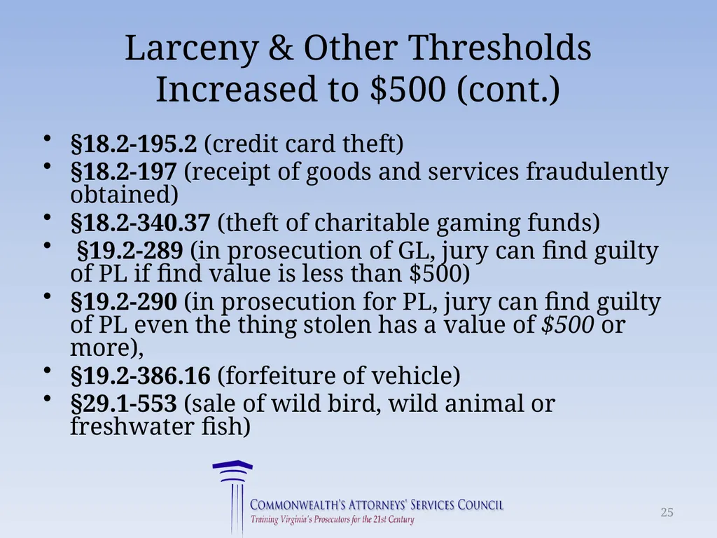 Virginia Legislative Update 2018 for Law - slide 25 of 152