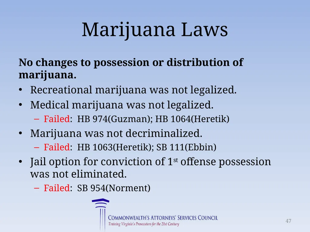Virginia Legislative Update 2018 for Law - slide 47 of 152