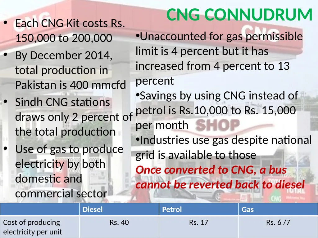 Karachi’s Transport Issues More Questions Than - slide 10 of 24