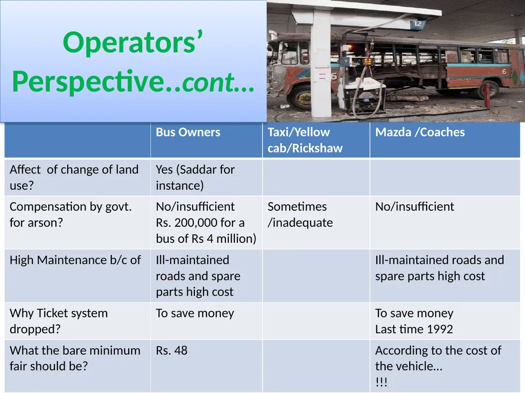 Karachi’s Transport Issues More Questions Than - slide 14 of 24