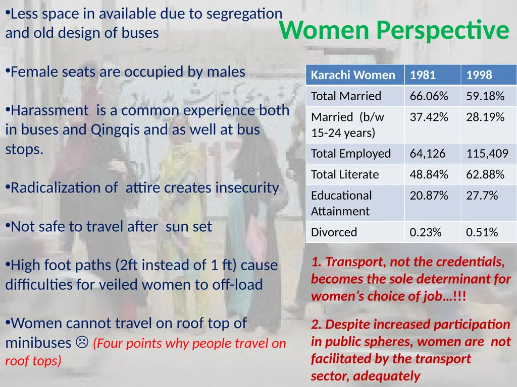 Karachi’s Transport Issues More Questions Than - slide 12 of 24