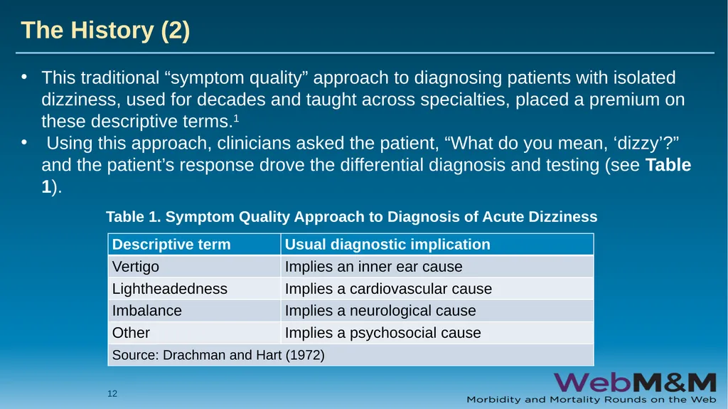 Spotlight Neurological Red Flags: A Missed Stroke - slide 12 of 56