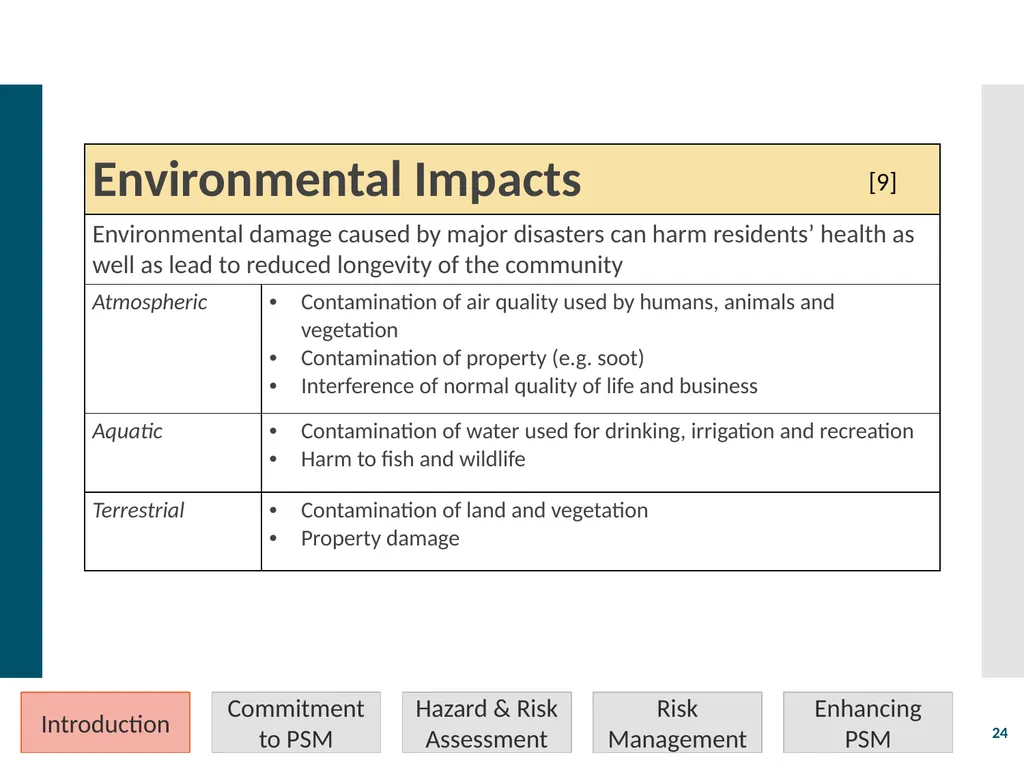 Process Safety Management Valerie Orr Shazad - slide 24 of 34