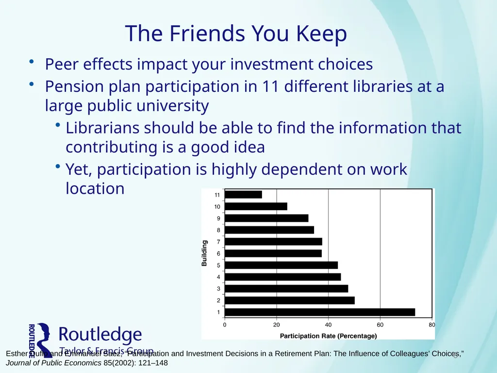 Chapter 9 Social Interaction and Investing - slide 6 of 23