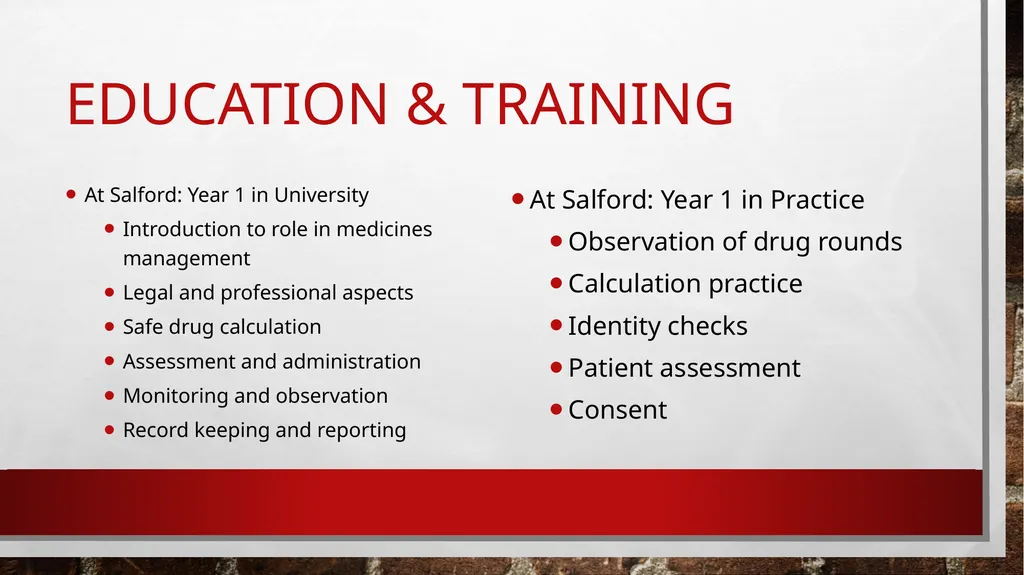 Medicines Management & The Nursing Associate Dr - slide 8 of 17