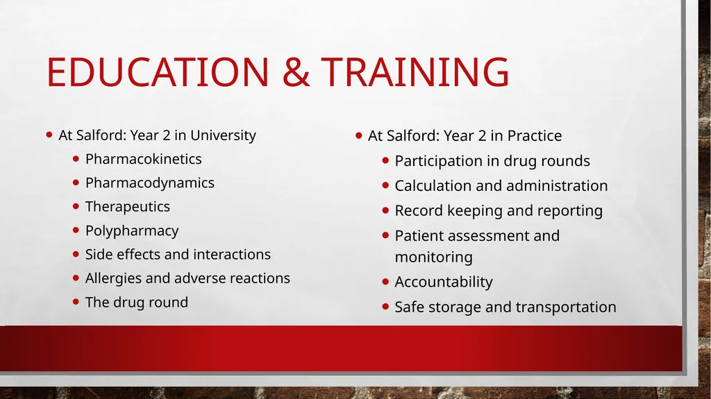 Medicines Management & The Nursing Associate Dr - slide 9 of 17