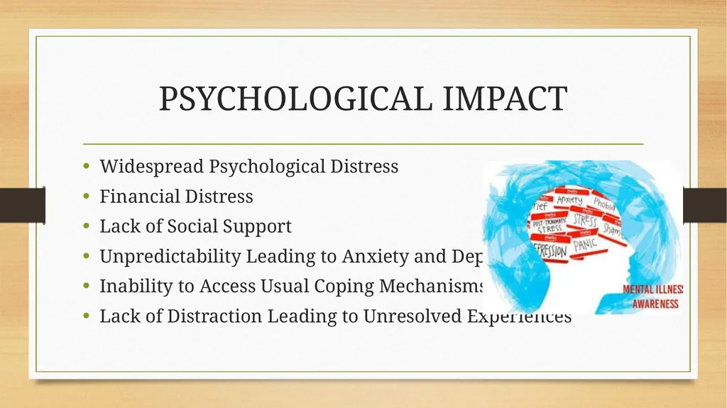 Mental Health Implications of the Covid-19 - slide 2 of 14