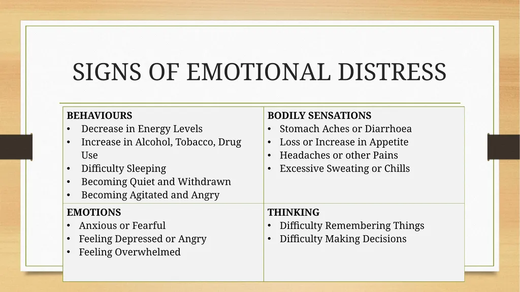 Mental Health Implications of the Covid-19 - slide 3 of 14