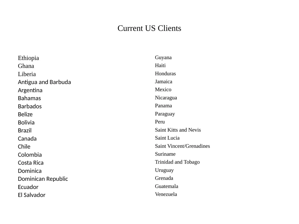 An Empire of Client States Clients, Organizational - slide 14 of 19