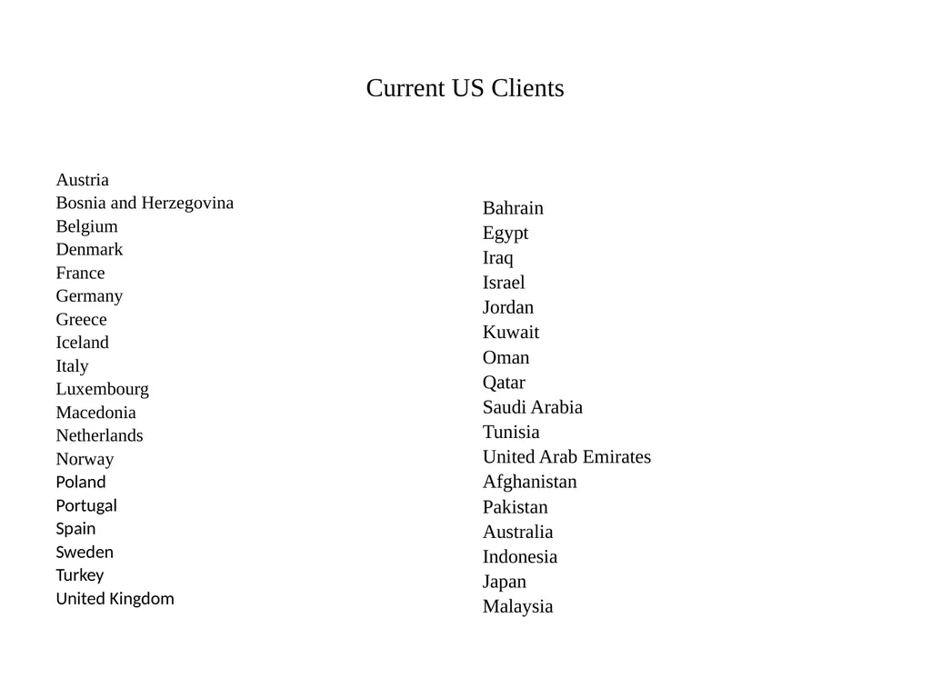 An Empire of Client States Clients, Organizational - slide 15 of 19
