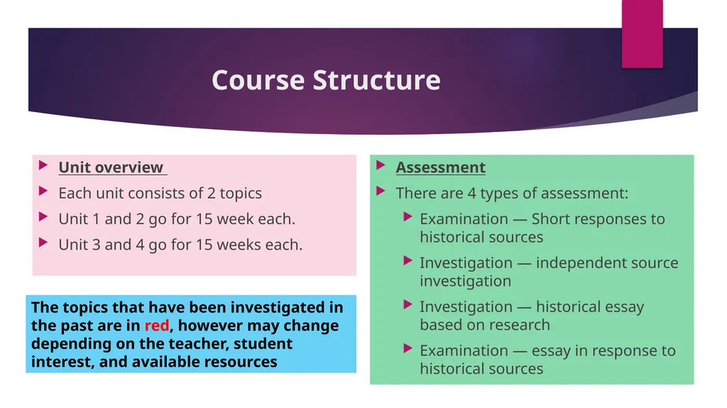 Senior History Course Structure Unit overview Each - slide 2 of 11