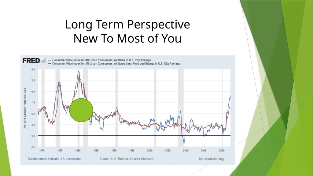 Shocks, Mistakes and Replays INP October 13, 2022 - slide 10 of 26