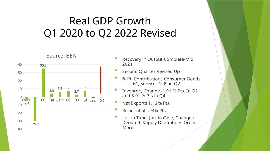 Shocks, Mistakes and Replays INP October 13, 2022 - slide 4 of 26