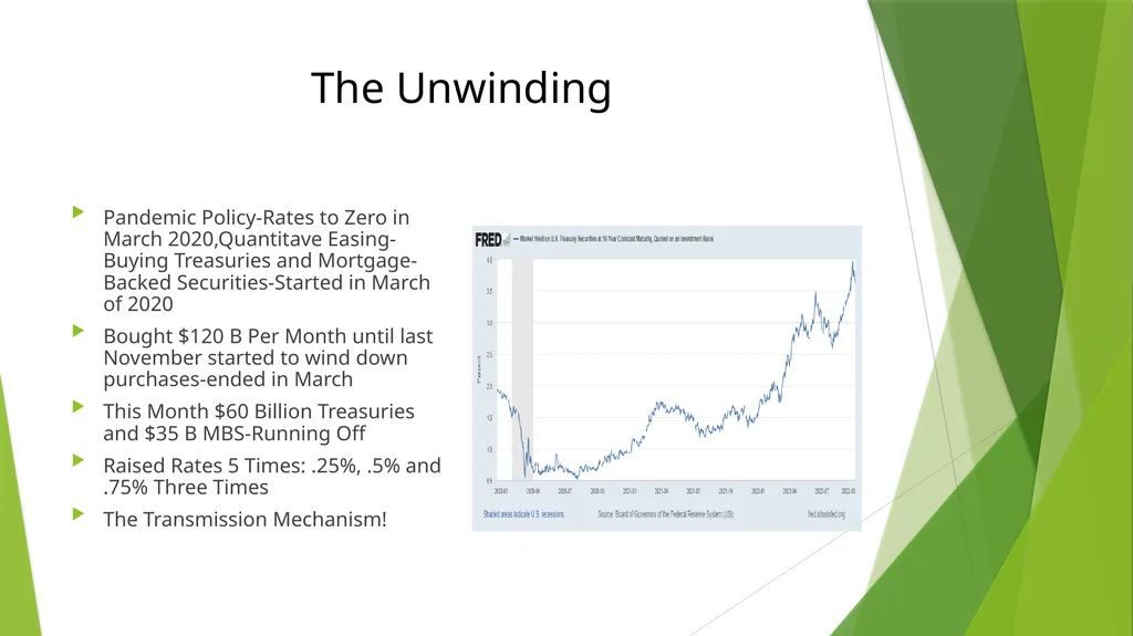 Shocks, Mistakes and Replays INP October 13, 2022 - slide 12 of 26