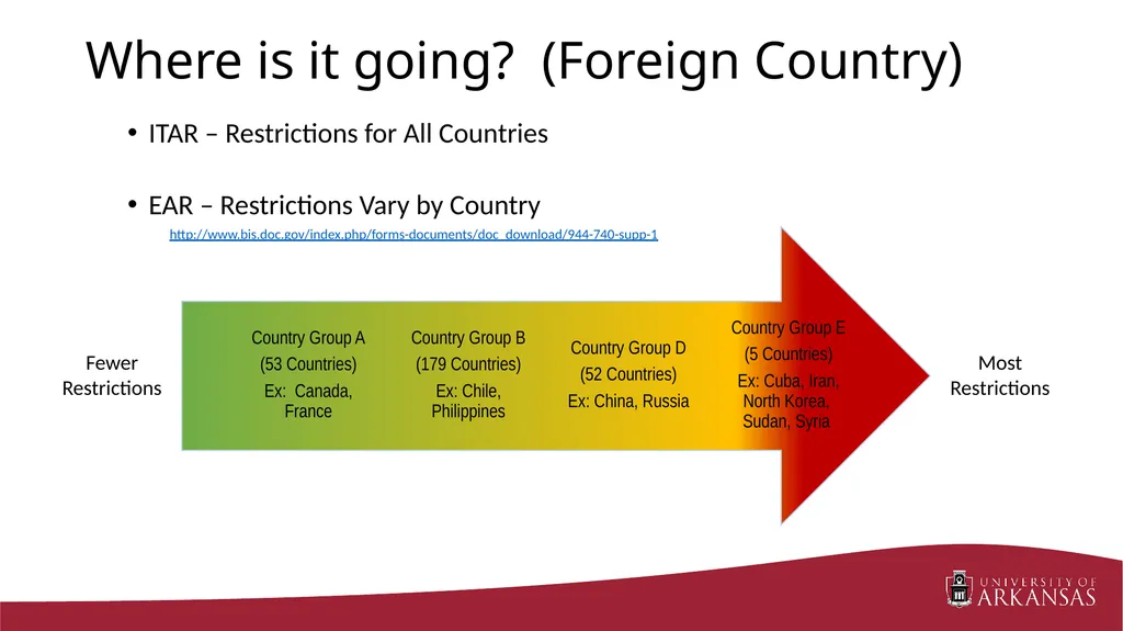 Export Control Considerations March 9, 2016 RAP - slide 10 of 28