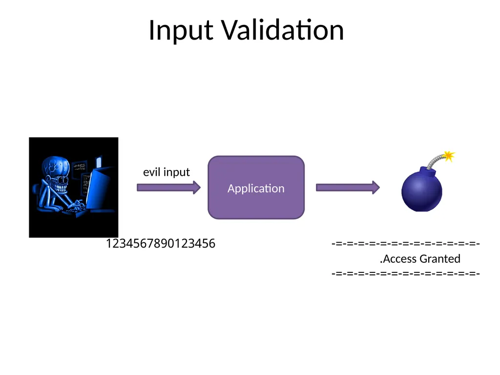 Program Analysis and Verification 0368-4479 Noam - slide 19 of 82