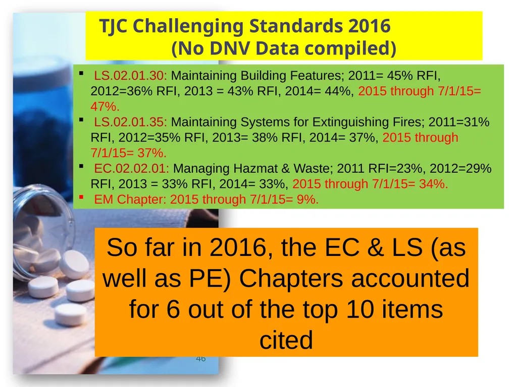 A Presentation for The Florida Healthcare - slide 46 of 47