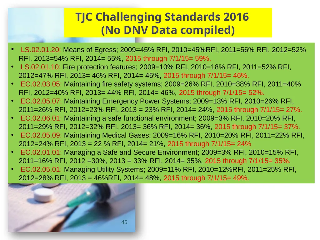 A Presentation for The Florida Healthcare - slide 45 of 47