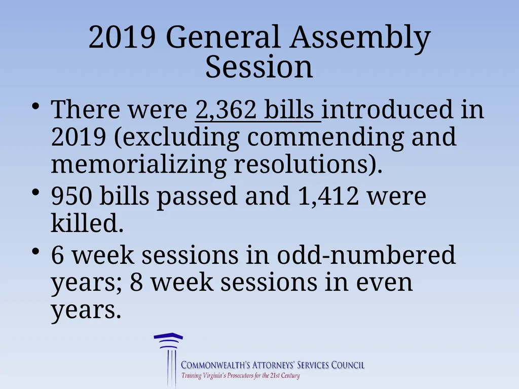 Virginia Legislative Update 2019 for Law - slide 4 of 137