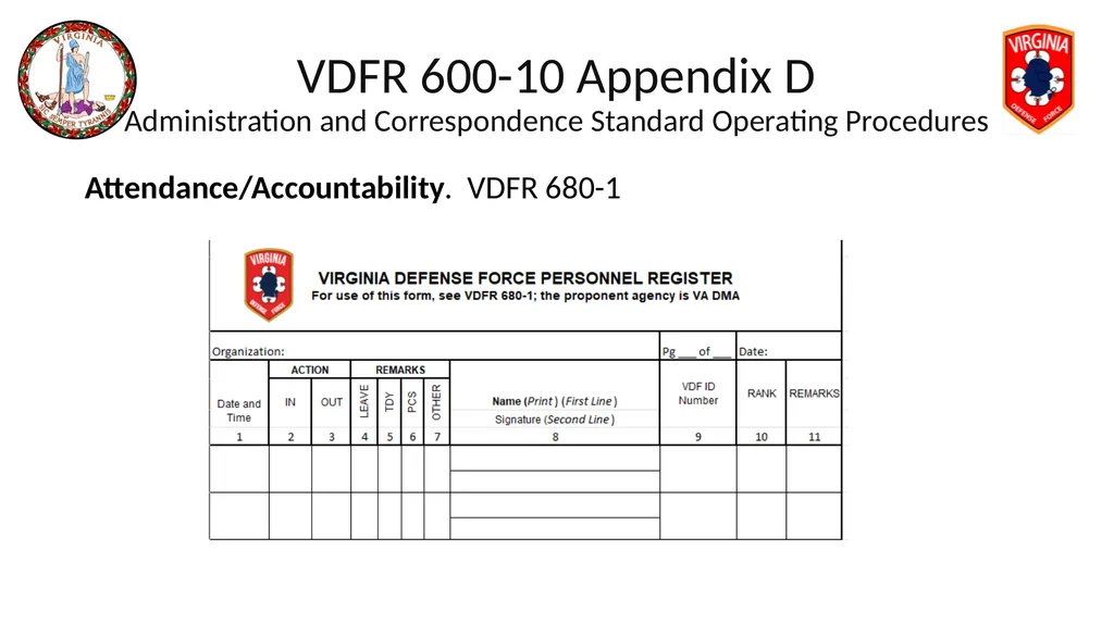 VIRGINIA DEFENSE FORCE Administration, Personnel - slide 27 of 116