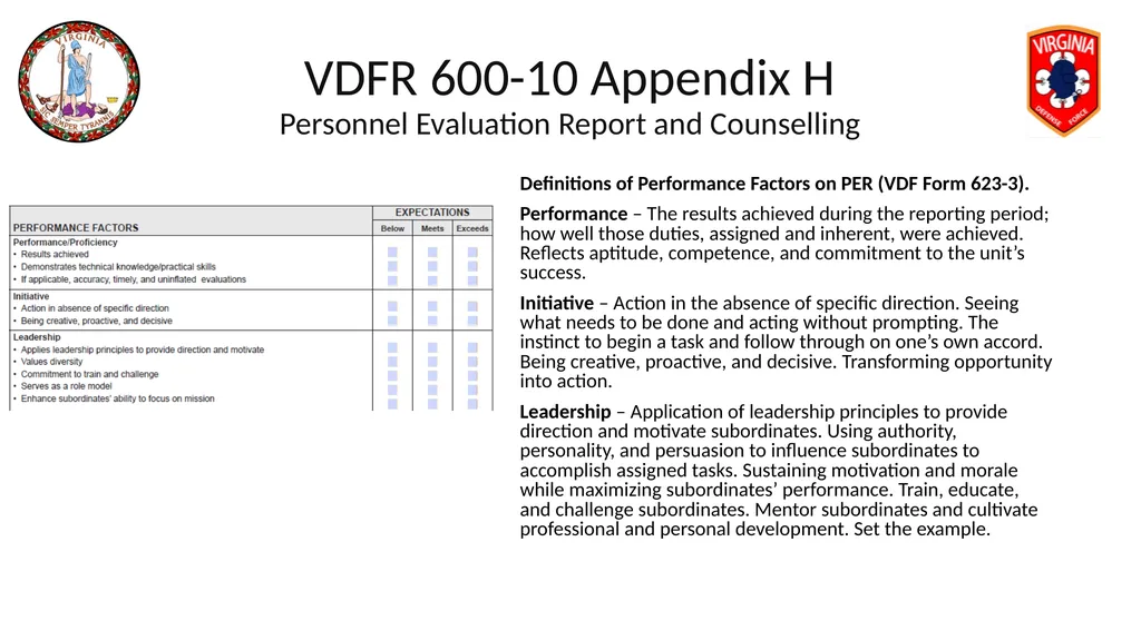 VIRGINIA DEFENSE FORCE Administration, Personnel - slide 68 of 116