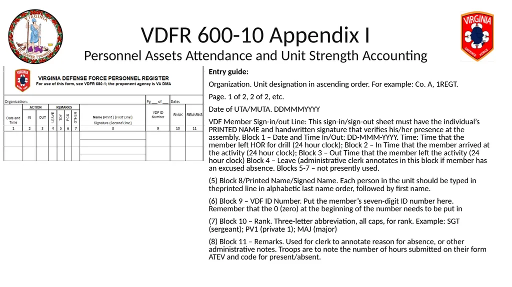 VIRGINIA DEFENSE FORCE Administration, Personnel - slide 77 of 116