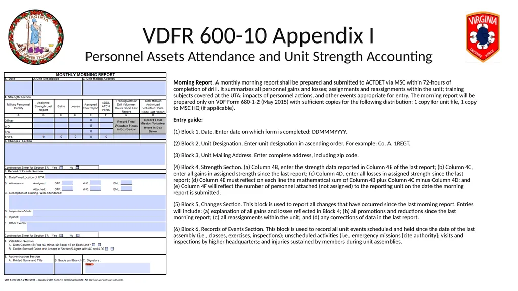 VIRGINIA DEFENSE FORCE Administration, Personnel - slide 79 of 116