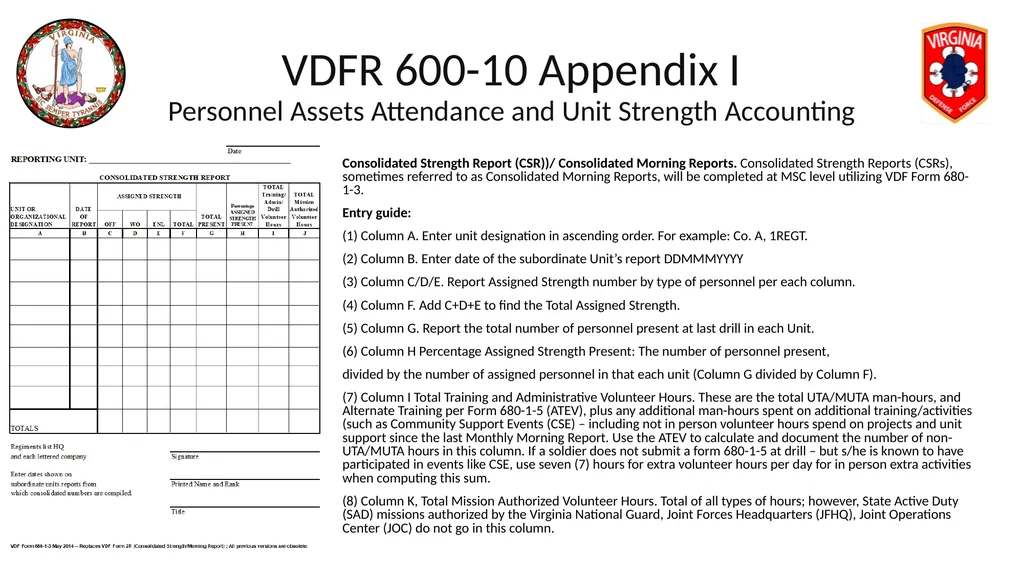 VIRGINIA DEFENSE FORCE Administration, Personnel - slide 81 of 116