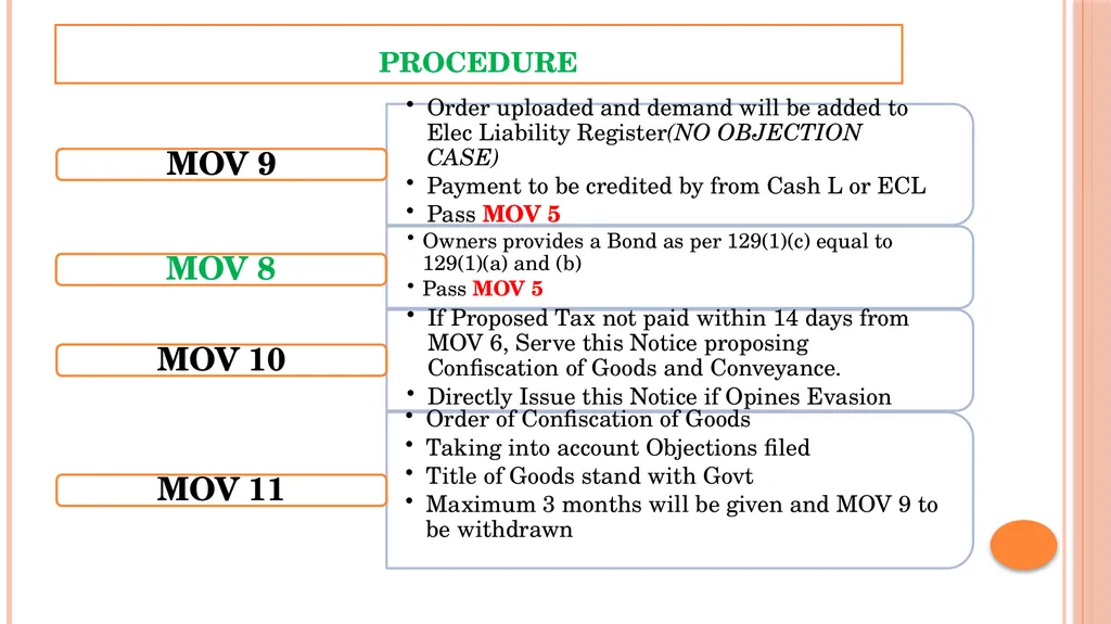 GST – KEY topics GST SEMINAR EIRC 3RD APRIL 2024 - slide 28 of 39