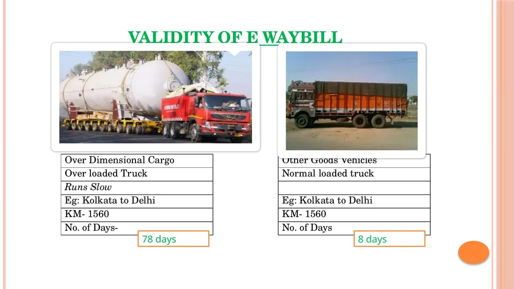 GST – KEY topics GST SEMINAR EIRC 3RD APRIL 2024 - slide 11 of 39