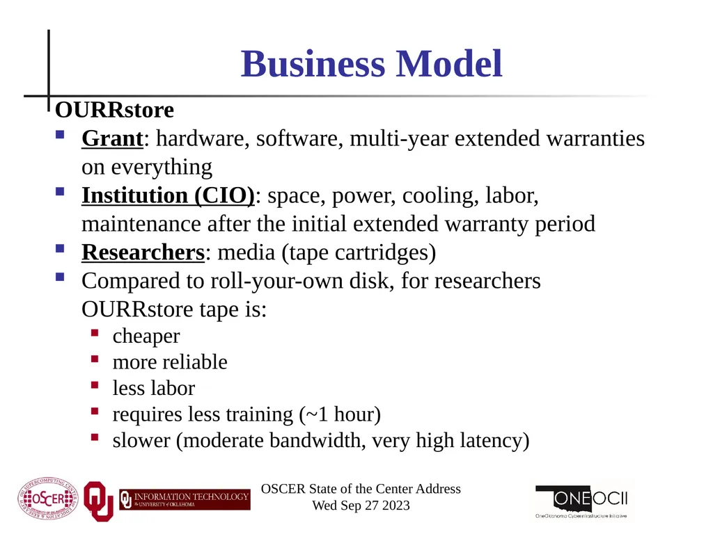 Oklahoma Supercomputing Symposium 2023 Happy 22nd - slide 139 of 160
