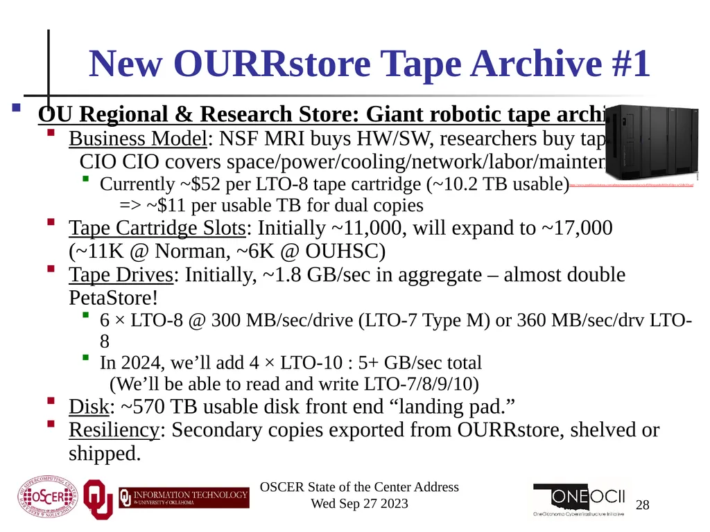 Oklahoma Supercomputing Symposium 2023 Happy 22nd - slide 28 of 160