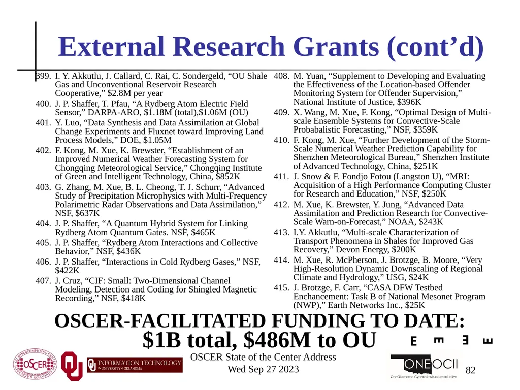 Oklahoma Supercomputing Symposium 2023 Happy 22nd - slide 82 of 160