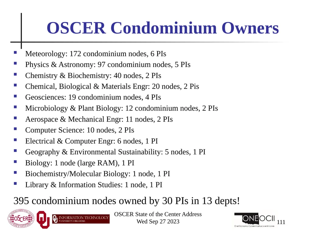 Oklahoma Supercomputing Symposium 2023 Happy 22nd - slide 111 of 160